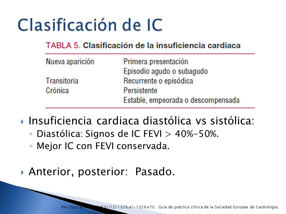 Insuficiencia cardiaca nueva clasificacion Insuficiencia cardiaca nueva clasificacion